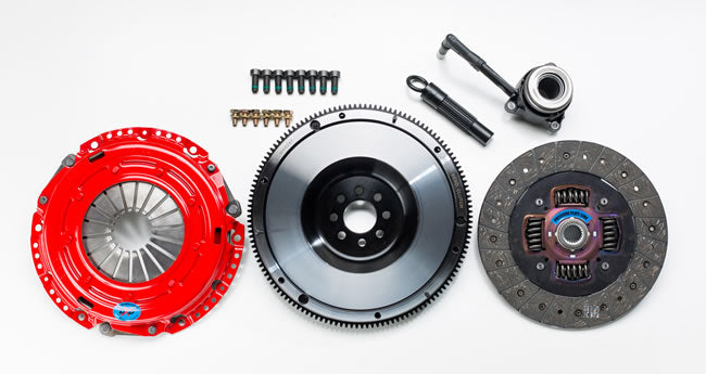 Kit d'embrayage quotidien South Bend Clutch Stage 2