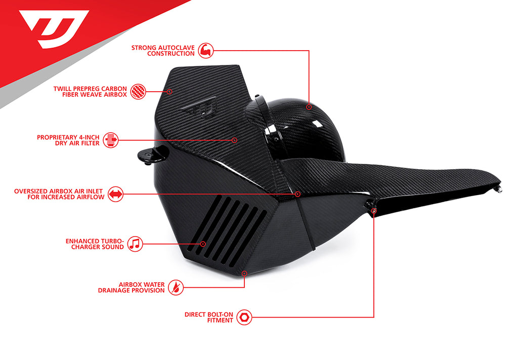 Unitronic Carbon Fiber Intake System 2.0TSI B9 A4/A5 - Eurosport Performance