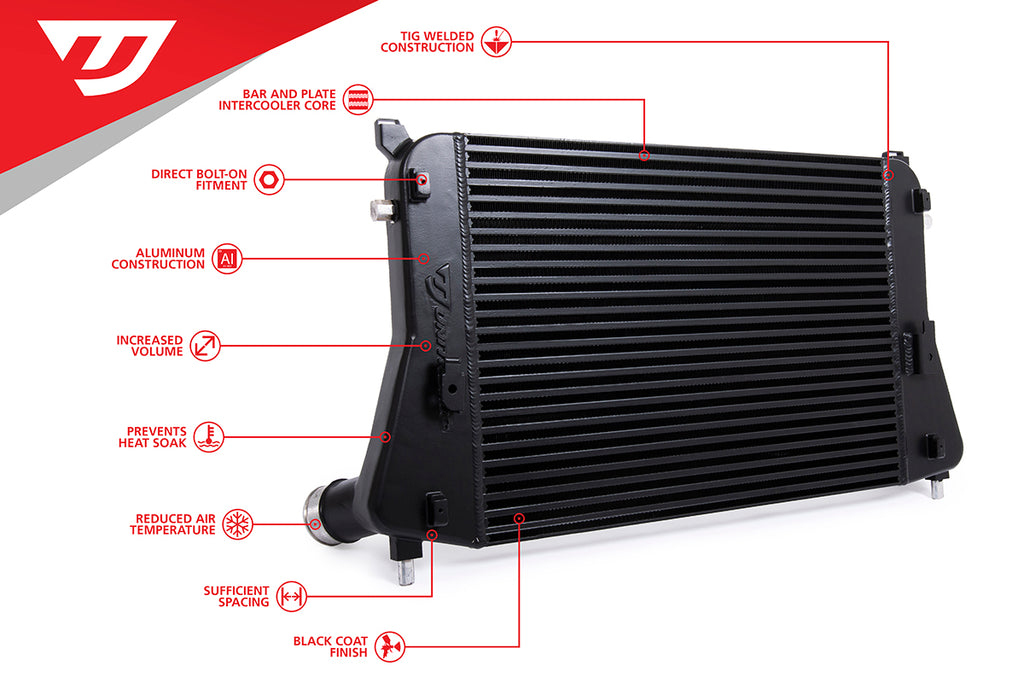 Unitronic Intercooler for Tiguan MK2 2.0 TSI - Eurosport Performance
