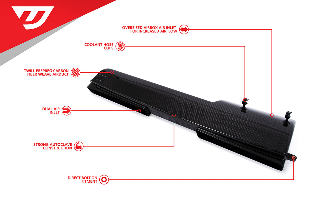 Unitronic Carbon Fiber Air Duct for MK7/8 & 8V/8Y - Eurosport Performance
