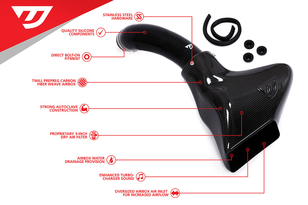 Unitronic Carbon Fiber Intake System for MK8 GTI 2.0TSI EVO4 - Eurosport Performance