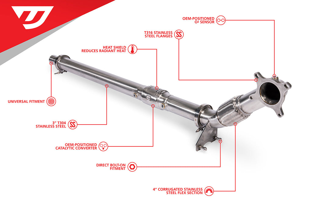 Unitronic 2.0L TFSI 3" Downpipe (FWD) - Eurosport Performance