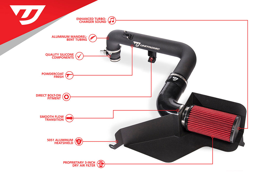 Unitronic 2.0 TFSI Cold Air Intake System (Golf R / S3) - Eurosport Performance