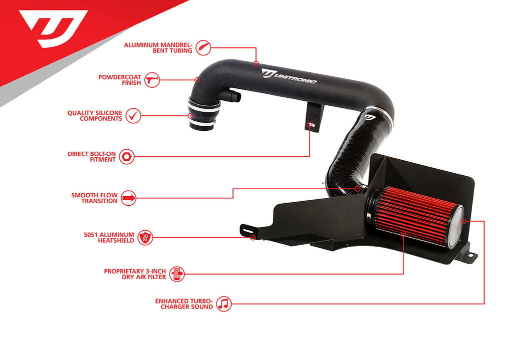 Unitronic 1.8/2.0 TSI Gen3 Cold Air Intake System - Eurosport Performance