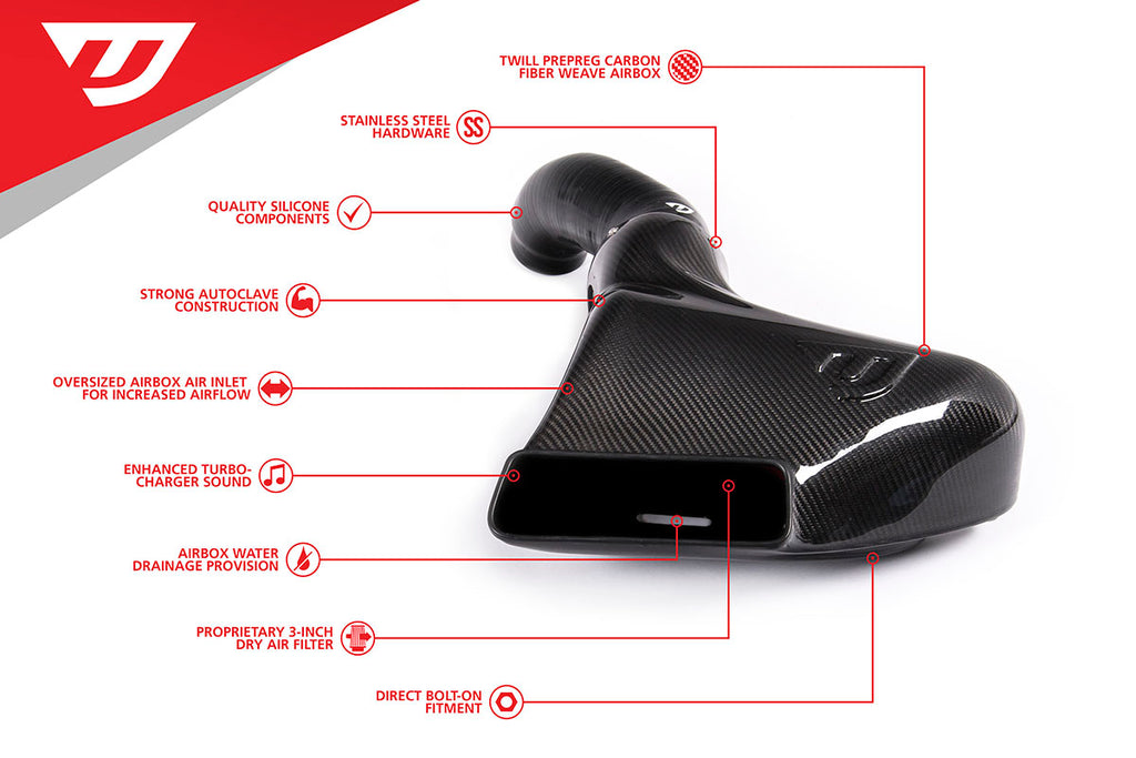 Unitronic Carbon Fiber Intake System 1.8/2.0 TSI Gen3 MQB - Eurosport Performance