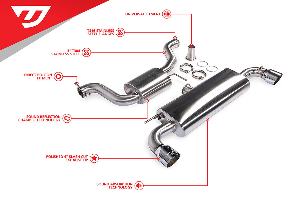 Unitronic MK6 GTI 3" Cat-Back Exhaust System - Eurosport Performance