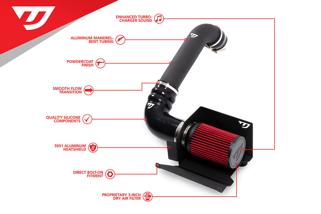 Unitronic Cold Air Intake System for 1.4TSI - Eurosport Performance
