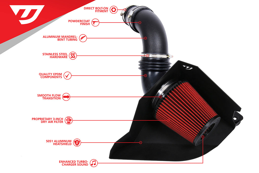 Unitronic 1.4TSI EA211 Gen 2 Intake - Eurosport Performance