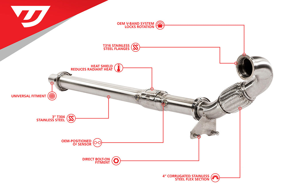 Unitronic 1.8/2.0 TSI Gen3 (FWD) 3" Downpipe - Eurosport Performance