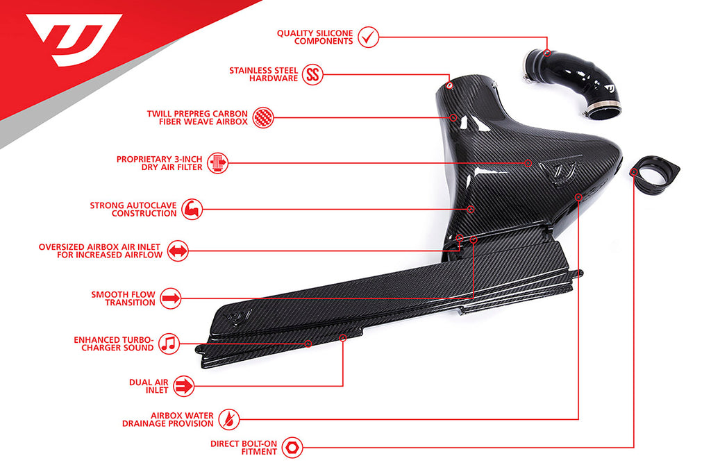 Unitronic Carbon Fiber Air Intake System with Air Duct for Tiguan MK2 2.0 TSI - Eurosport Performance
