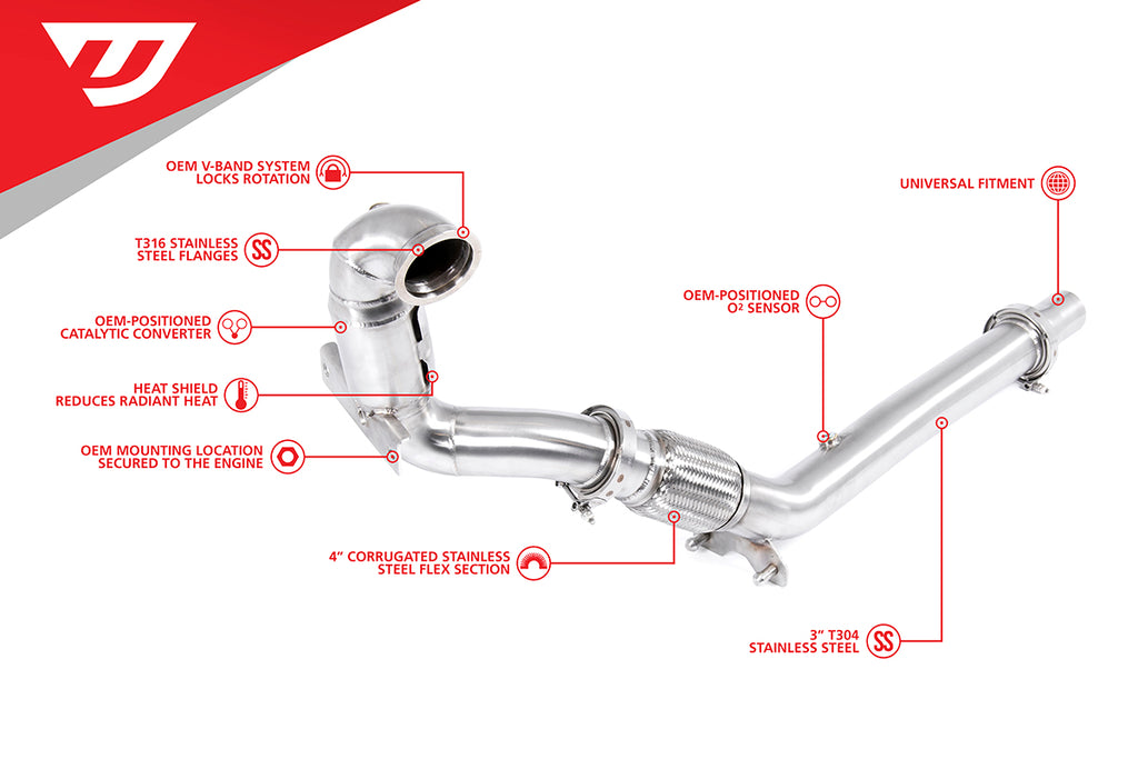 Unitronic Downpipe for 1.4TSI EA211 - Eurosport Performance