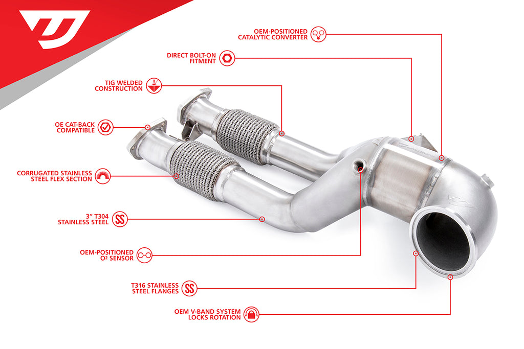 Unitronic Performance Downpipe w/o Midpipes for 2.5TFSI EVO - Eurosport Performance