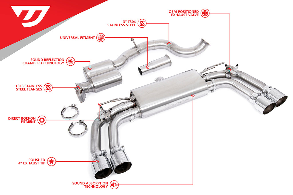 Unitronic Cat-Back Exhaust System for 8Y S3 - Eurosport Performance
