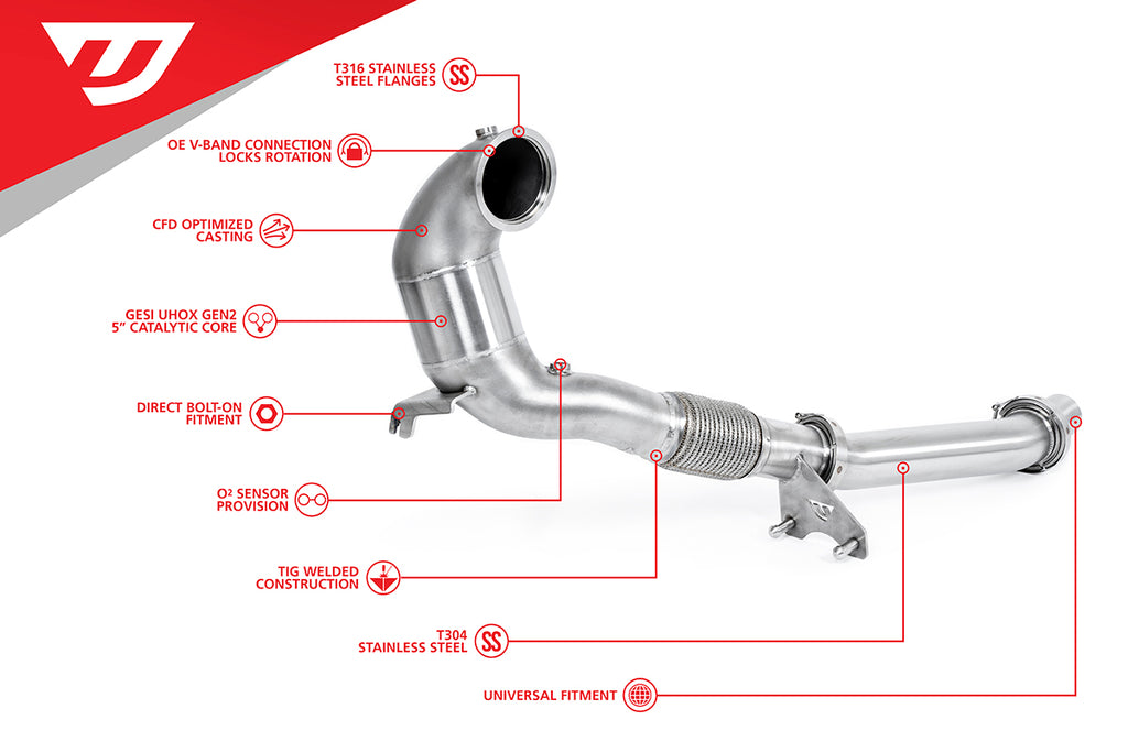 Unitronic Performance Downpipe for 2.0TSI EA888 EVO4 FWD - Eurosport Performance