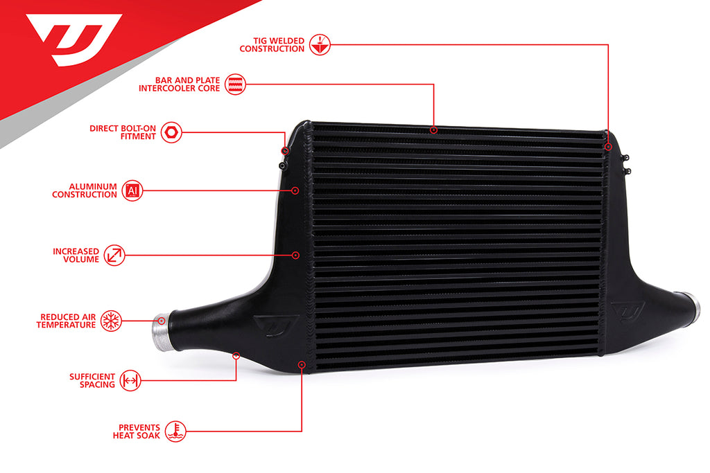 Unitronic Intercooler Upgrade 2.0TSI MLB B9 A4/A5/Allroad - Eurosport Performance