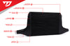 Unitronic Intercooler Upgrade 3.0TFSI B9 SQ5 - Eurosport Performance